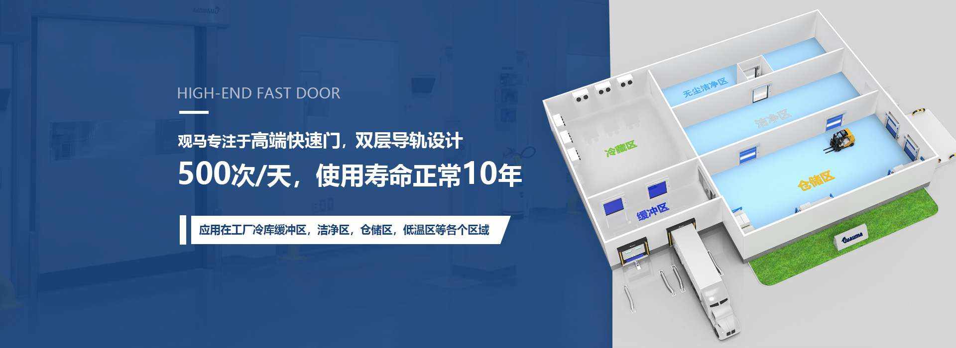 快速門-裝卸貨設備行業應用